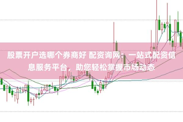 股票开户选哪个券商好 配资询网：一站式配资信息服务平台，助您轻松掌握市场动态