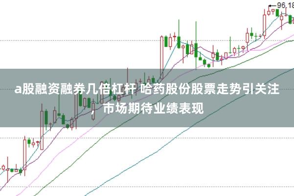 a股融资融券几倍杠杆 哈药股份股票走势引关注，市场期待业绩表现