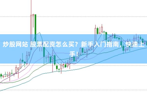 炒股网站 股票配资怎么买？新手入门指南，快速上手！