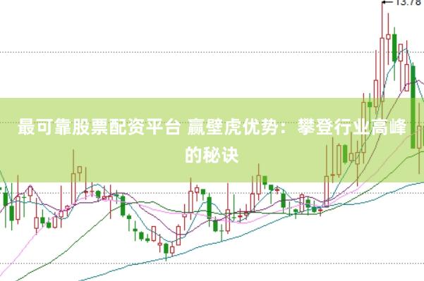最可靠股票配资平台 赢壁虎优势：攀登行业高峰的秘诀