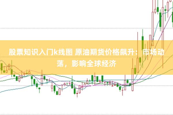 股票知识入门k线图 原油期货价格飙升：市场动荡，影响全球经济