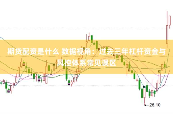 期货配资是什么 数据视角：过去三年杠杆资金与风控体系常见误区