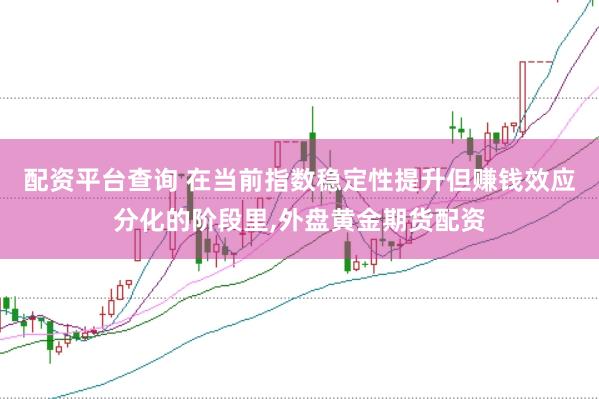 配资平台查询 在当前指数稳定性提升但赚钱效应分化的阶段里,外盘黄金期货配资