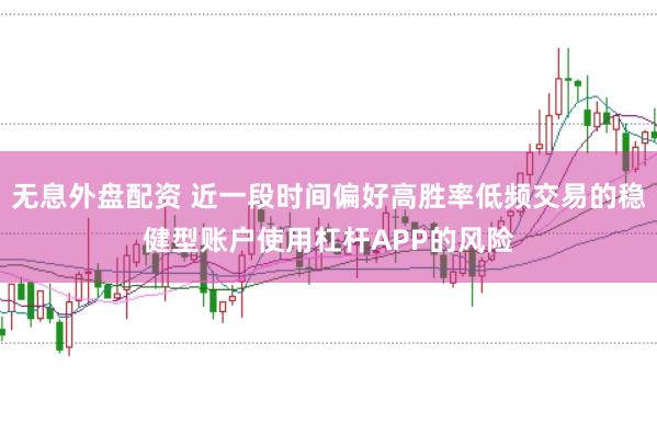 无息外盘配资 近一段时间偏好高胜率低频交易的稳健型账户使用杠杆APP的风险