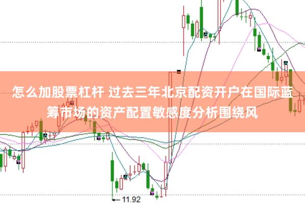 怎么加股票杠杆 过去三年北京配资开户在国际蓝筹市场的资产配置敏感度分析围绕风
