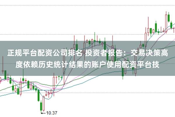 正规平台配资公司排名 投资者报告：交易决策高度依赖历史统计结果的账户使用配资平台技