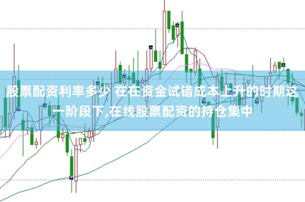股票配资利率多少 在在资金试错成本上升的时期这一阶段下,在线股票配资的持仓集中