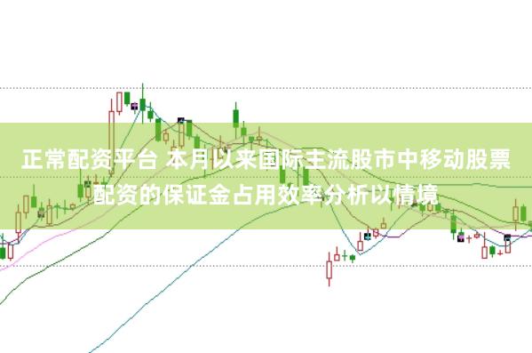 正常配资平台 本月以来国际主流股市中移动股票配资的保证金占用效率分析以情境