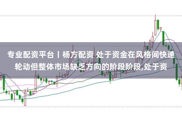 专业配资平台丨杨方配资 处于资金在风格间快速轮动但整体市场缺乏方向的阶段阶段,处于资