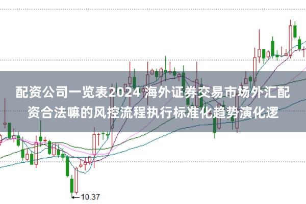 配资公司一览表2024 海外证券交易市场外汇配资合法嘛的风控流程执行标准化趋势演化逻