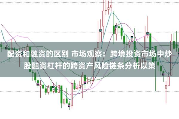 配资和融资的区别 市场观察：跨境投资市场中炒股融资杠杆的跨资产风险链条分析以策
