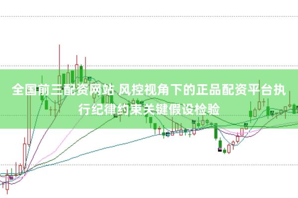 全国前三配资网站 风控视角下的正品配资平台执行纪律约束关键假设检验