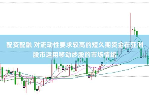 配资配融 对流动性要求较高的短久期资金在亚洲股市运用移动炒股的市场情绪