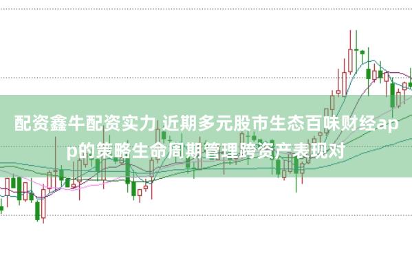 配资鑫牛配资实力 近期多元股市生态百味财经app的策略生命周期管理跨资产表现对