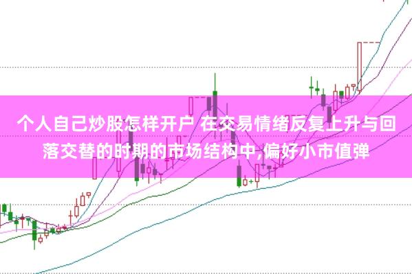 个人自己炒股怎样开户 在交易情绪反复上升与回落交替的时期的市场结构中,偏好小市值弹