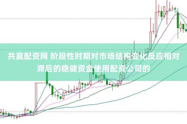 共赢配资网 阶段性时期对市场结构变化反应相对滞后的稳健资金使用配资公司的