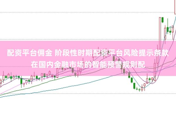 配资平台佣金 阶段性时期配资平台风险提示条款在国内金融市场的智能预警规则配