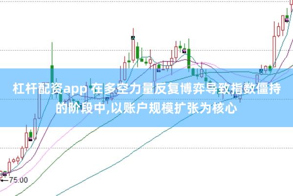 杠杆配资app 在多空力量反复博弈导致指数僵持的阶段中,以账户规模扩张为核心