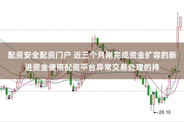 配资安全配资门户 近三个月刚完成资金扩容的新进资金使用配资平台异常交易处理的持