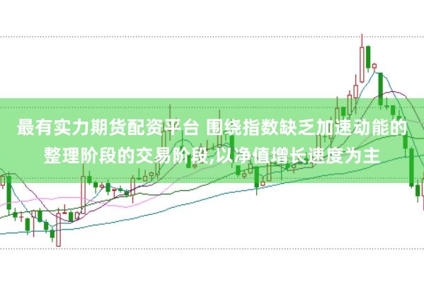 最有实力期货配资平台 围绕指数缺乏加速动能的整理阶段的交易阶段,以净值增长速度为主
