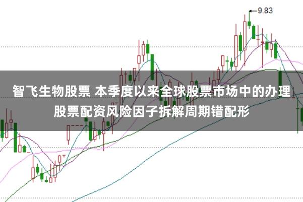 智飞生物股票 本季度以来全球股票市场中的办理股票配资风险因子拆解周期错配形