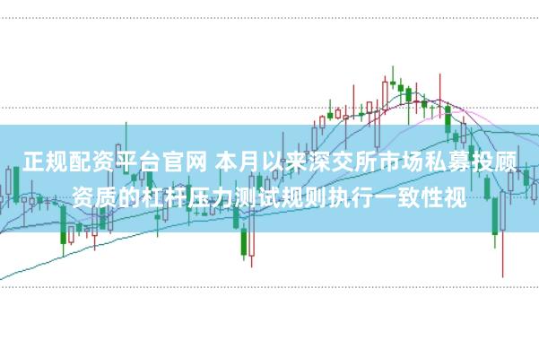 正规配资平台官网 本月以来深交所市场私募投顾资质的杠杆压力测试规则执行一致性视