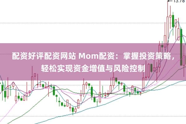 配资好评配资网站 Mom配资：掌握投资策略，轻松实现资金增值与风险控制