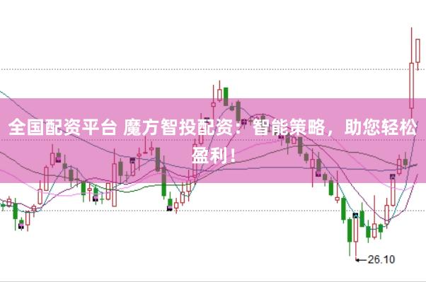 全国配资平台 魔方智投配资：智能策略，助您轻松盈利！