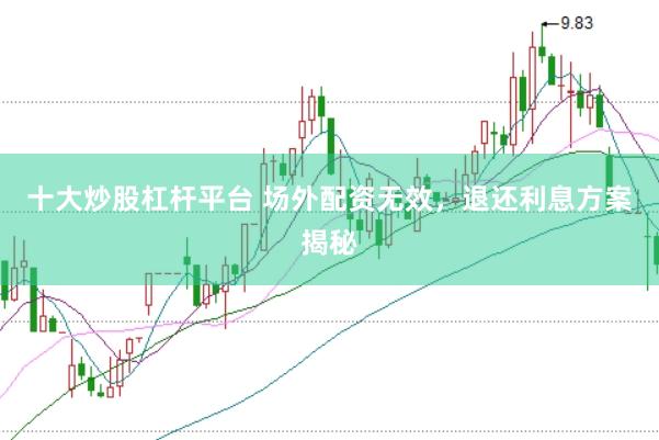 十大炒股杠杆平台 场外配资无效，退还利息方案揭秘