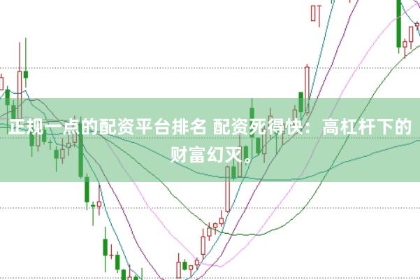 正规一点的配资平台排名 配资死得快：高杠杆下的财富幻灭。