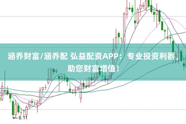 涵乔财富/涵乔配 弘益配资APP：专业投资利器，助您财富增值！